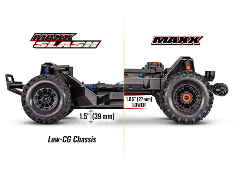 Traxxas Maxx Slash 6s Short Course Truck